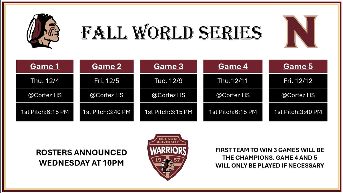 Warrior Baseball tweet media