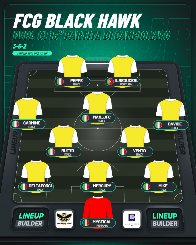 FCG BLACK HAWK tweet media