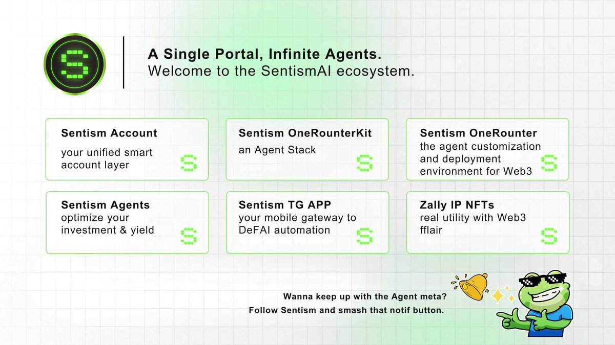 Sentism_ai's tweet photo. 💚One ecosystem. Endless AI possibilities.🥰

From your first Agent to your largest automation pipeline, Sentism grows with you every step of the way.

✅Explore:
Sentism Account
Sentism OneRounterKit
Sentism OneRounter
Sentism Agents
Sentism TG APP
Zally IP NFTs

Innovation That Works. Impact That Lasts.
https://t.co/E6yPDlVBd3
#AI #AGI #SentismAI