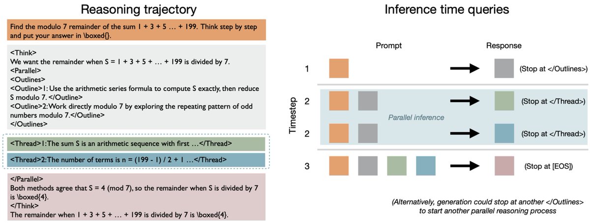 Long Lian tweet media