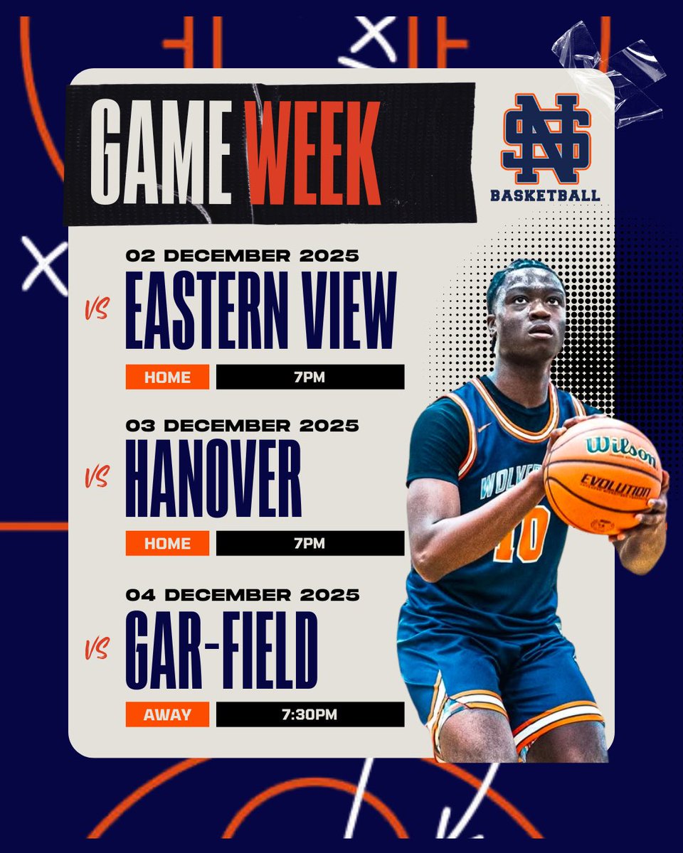 CoachEvans_NSHS's tweet image. 