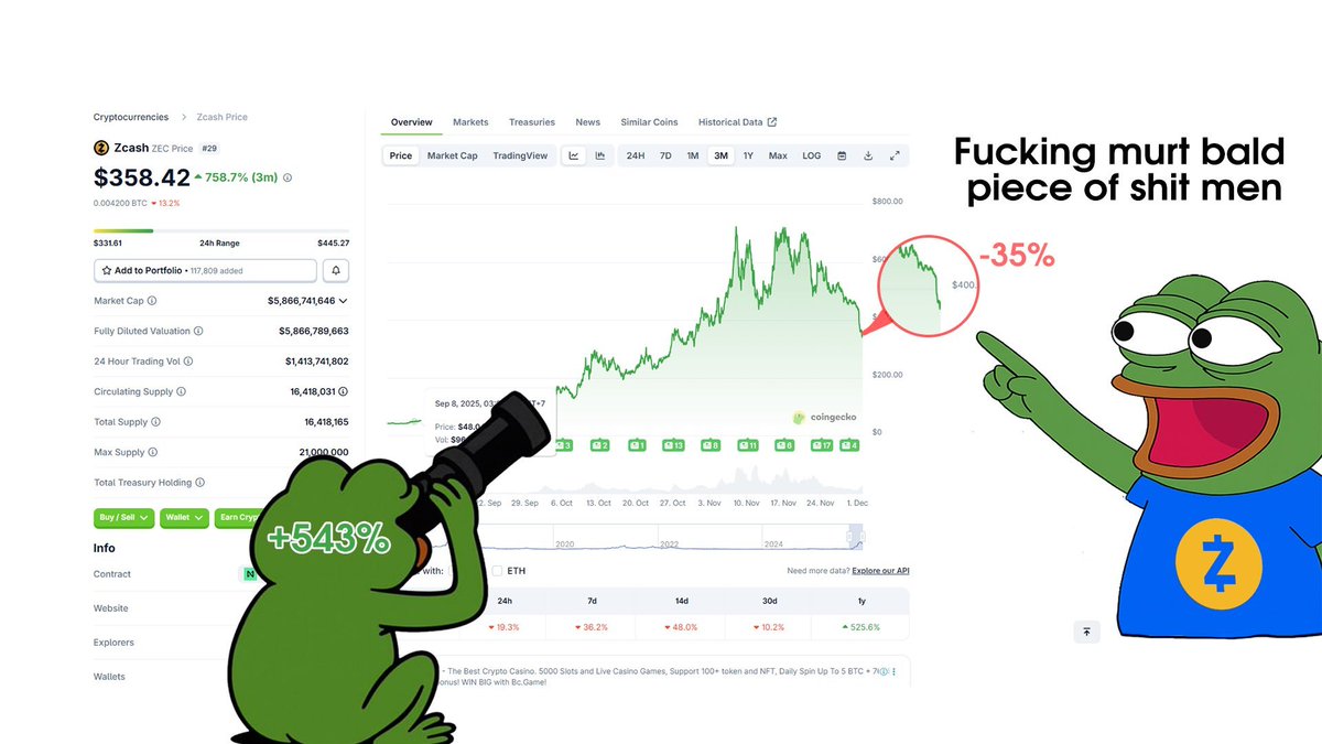 mert's tweet image. less heroin and dbol, more basic reading classes