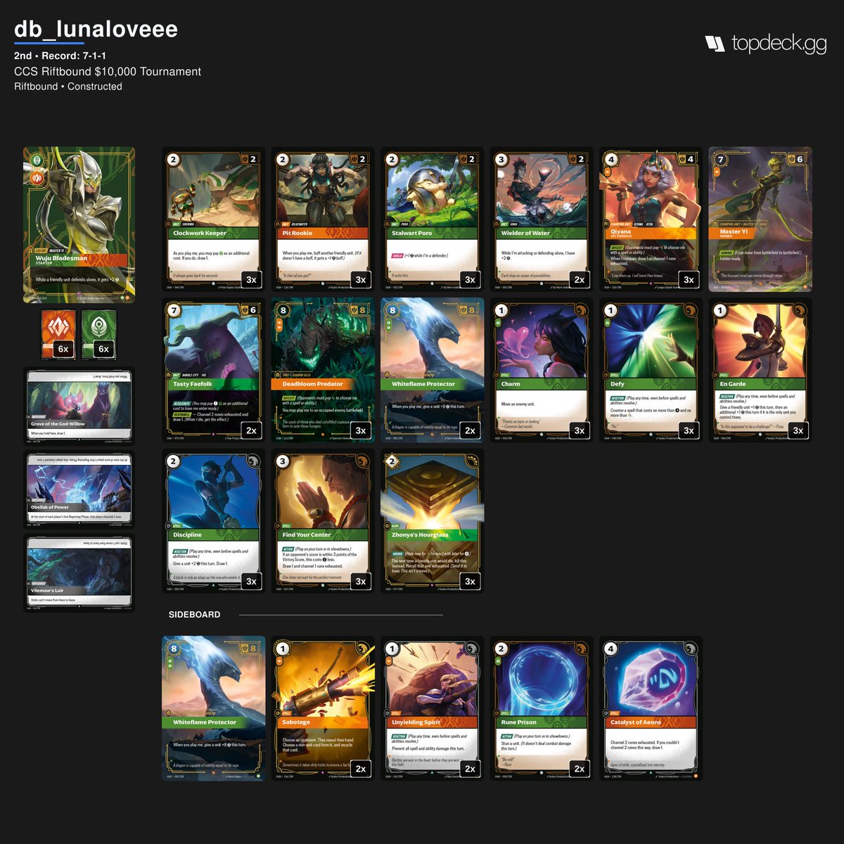 Ant_Hs's tweet image. Won the first Summonors Skirmish in history copying @lunaloveee8's Yi list. Truely the goat of all time