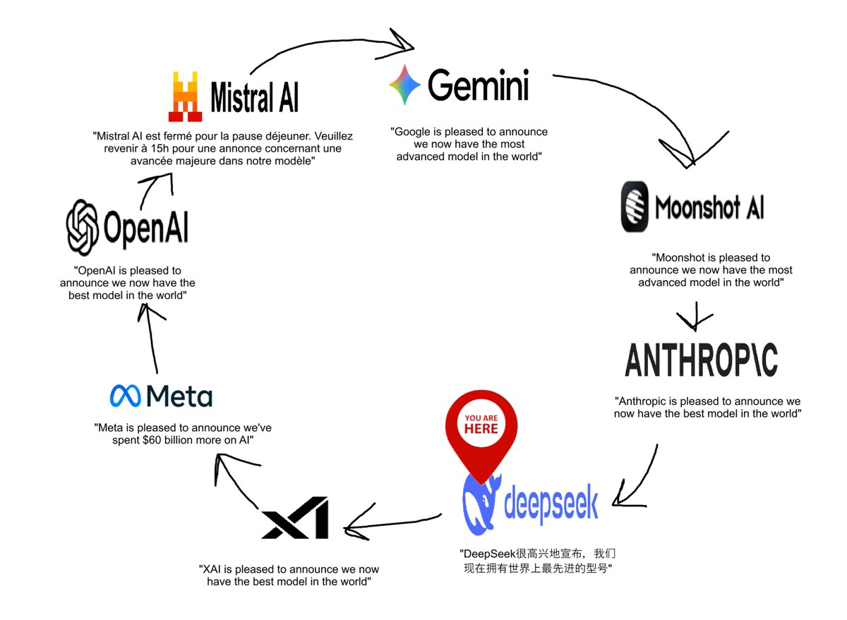Michael Spyker tweet media
