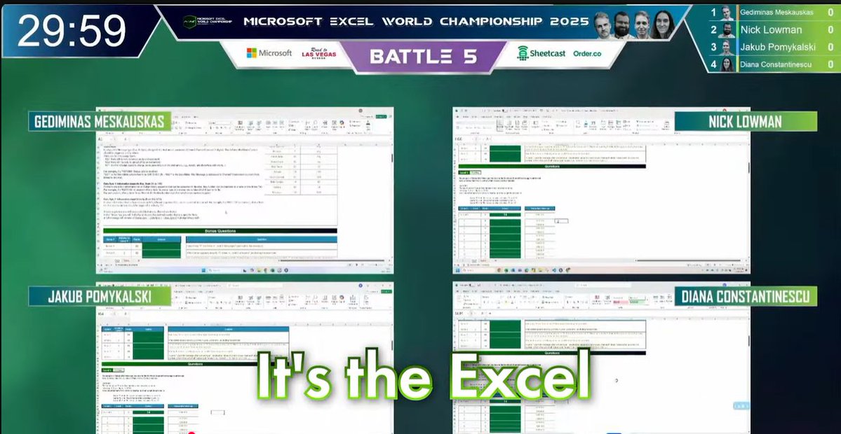 blacklist_ryu's tweet image. Excelは古臭いと思っている人には、ExcelがeSportsになって世界各国で予選が行われるほど盛り上がっているという事をお知らせしたい。