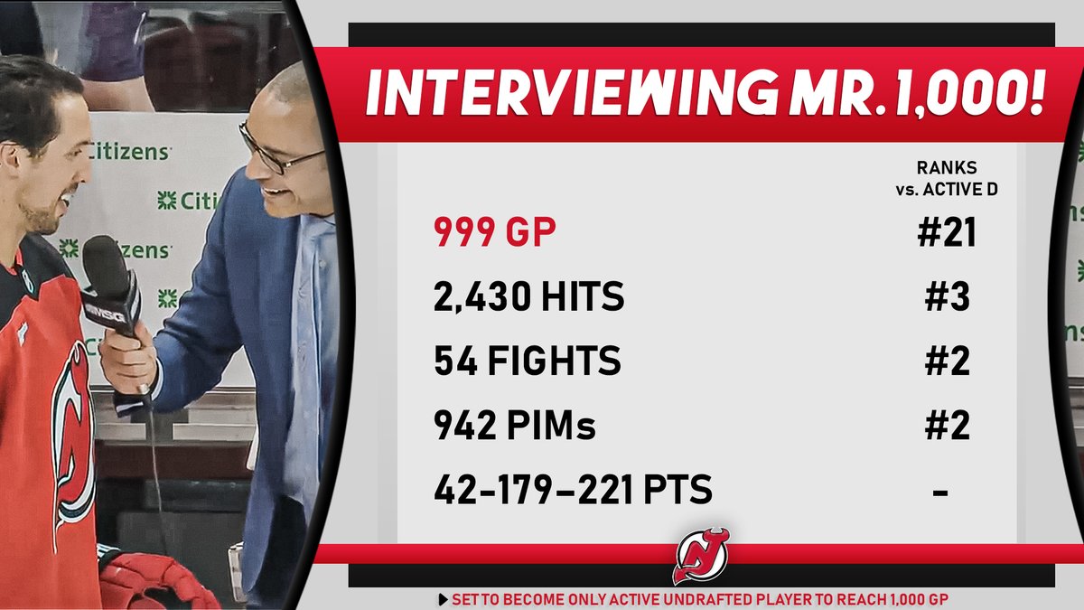 HUGE congrats to #NJDevils Brenden Dillon, who will become the only active undrafted player to reach 1,000 Career GP tonight! 👏👏👏

Tune into <a href="/DevilsMSGN/">Devils on MSG</a> for our pregame show at 6:30 p.m. as I chat live with Dilly during warmups!

Quick Hits drop at 6:15 PM!
