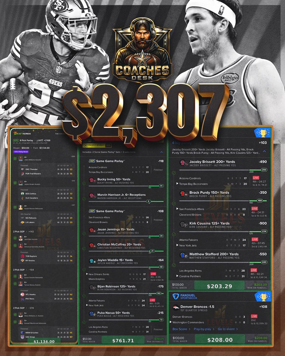 TheCoachesDesk's tweet image. How did my weekend go in @LevelsPicks?

📈+20.35u
✅ Lots of happy members
💰 Lots of money made

🚨 Join the discord for ONLY $10 when you sign up NOW ‼️

⏰ This offer expires at midnight

Use info below to join now👇

🎟 Promo Code: LVL75
🔗 tinyurl.com/JoinLevels