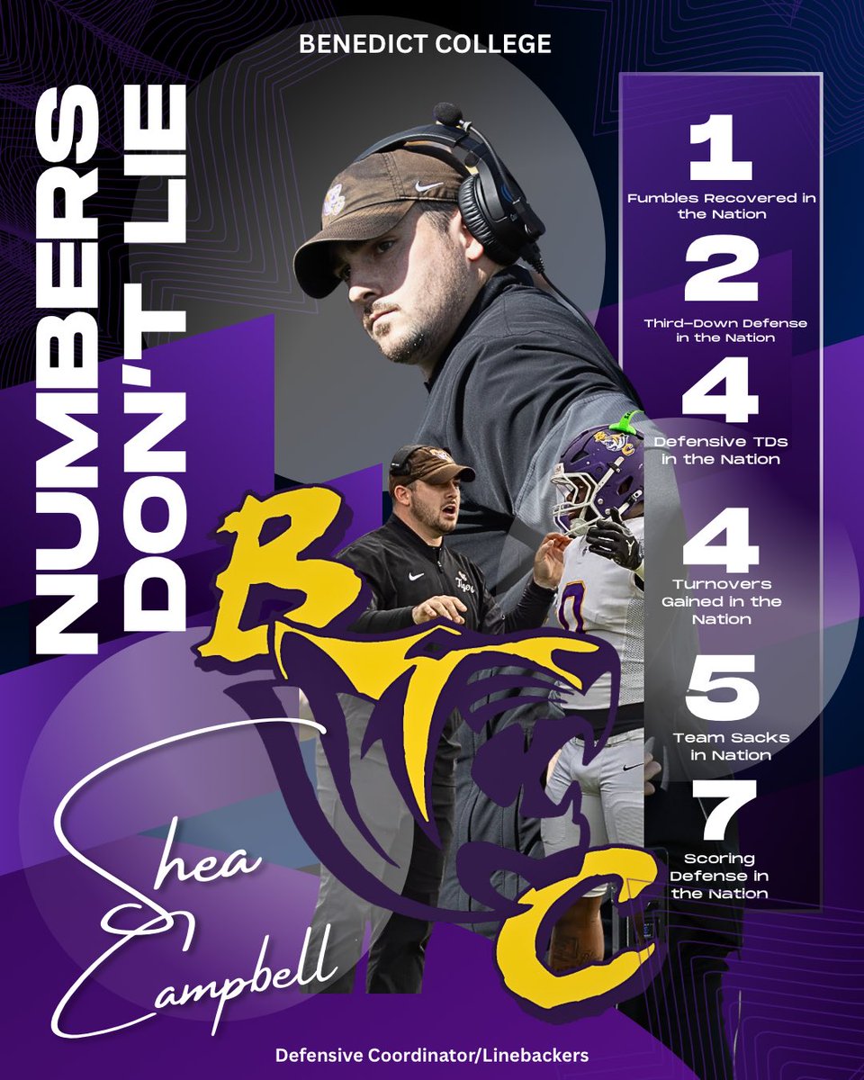 CoachCampBC's tweet image. Go Tigers