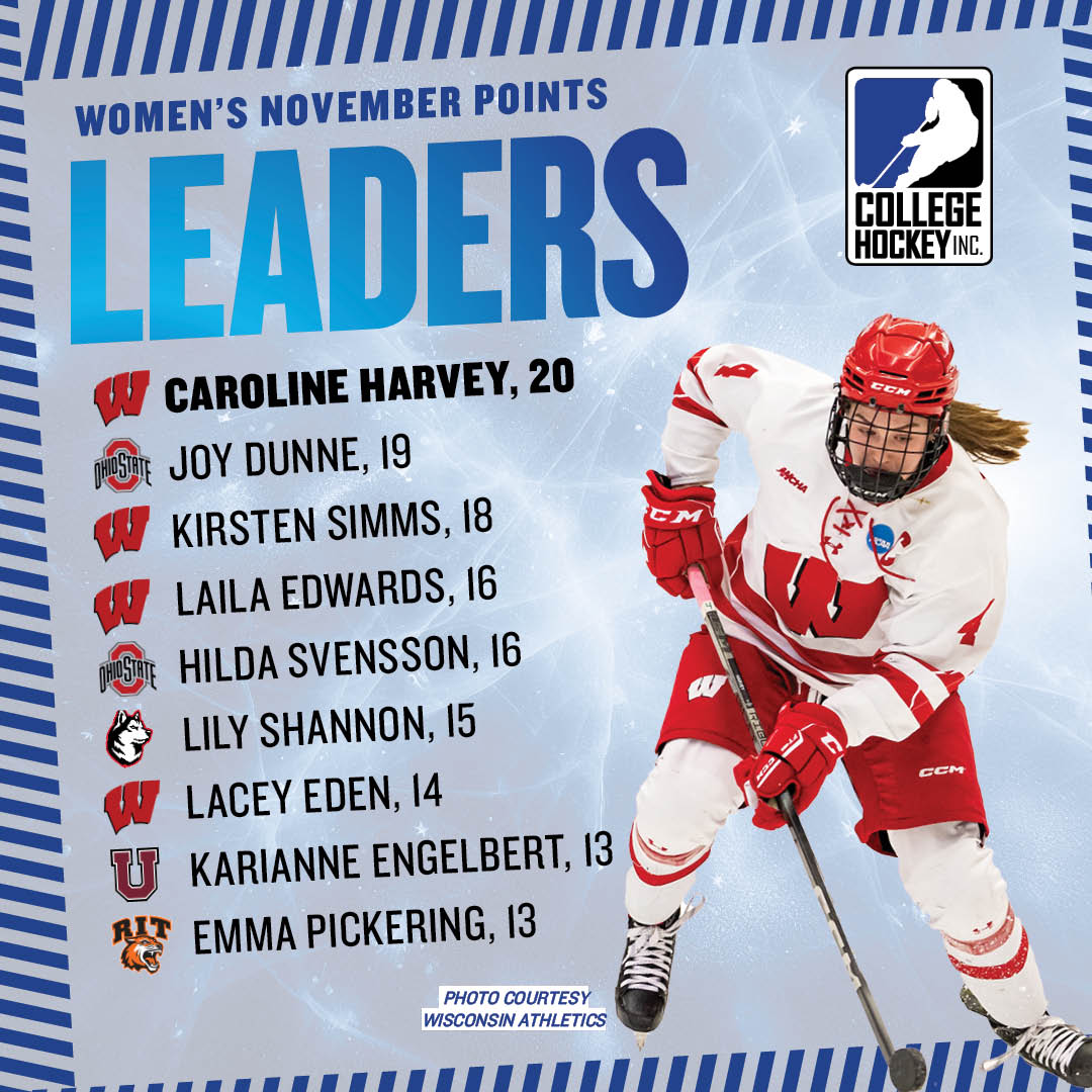 College Hockey Inc. tweet media