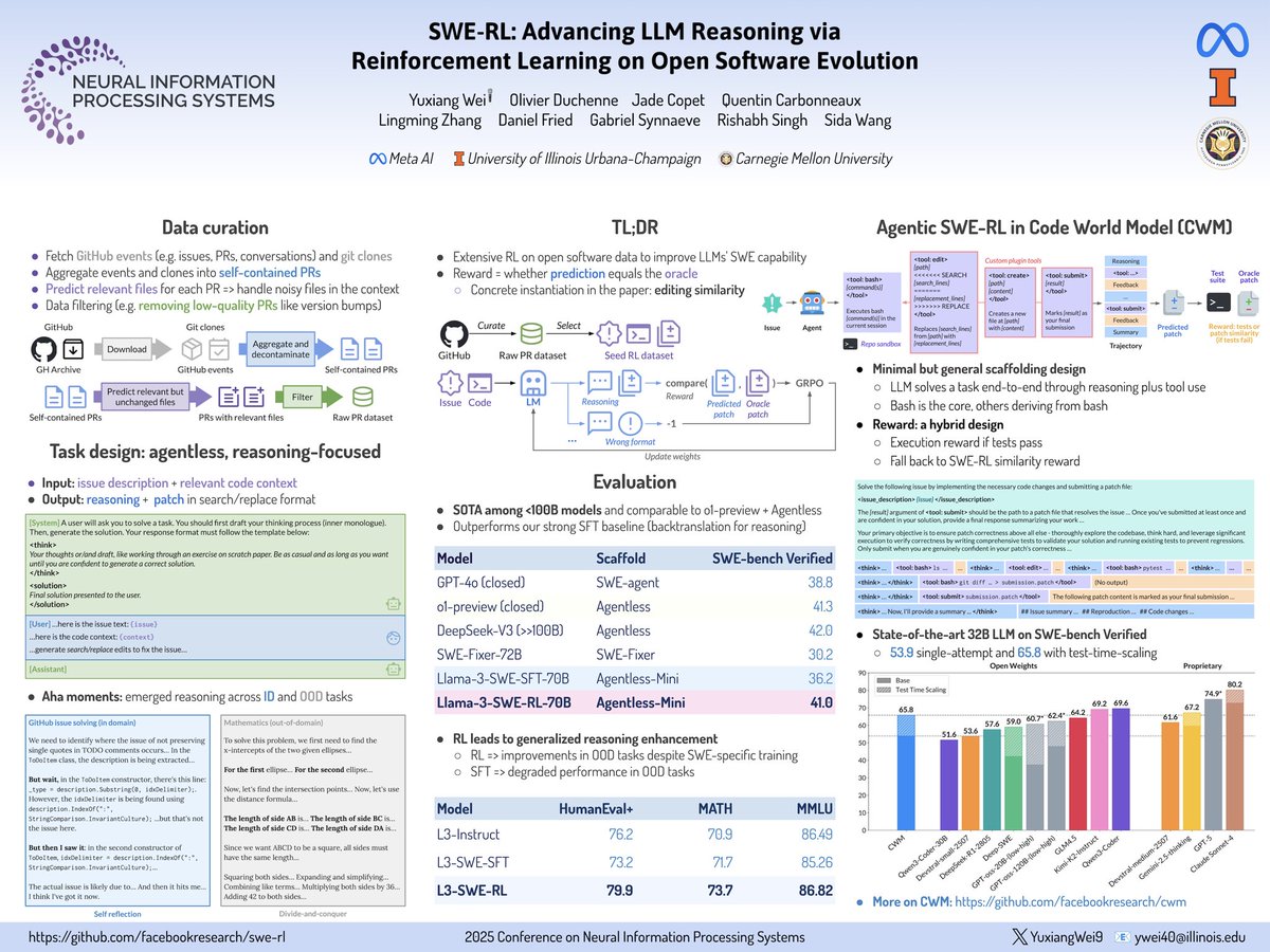 I’ll be at #NeurIPS2025 this week to present SWE-RL (main conf poster &amp; DL4C oral) and chat about Code World Model (with features that later trended in SOTA LLMs like preserved reasoning and budget reminders).

Let’s connect and discuss the future of software agents training!