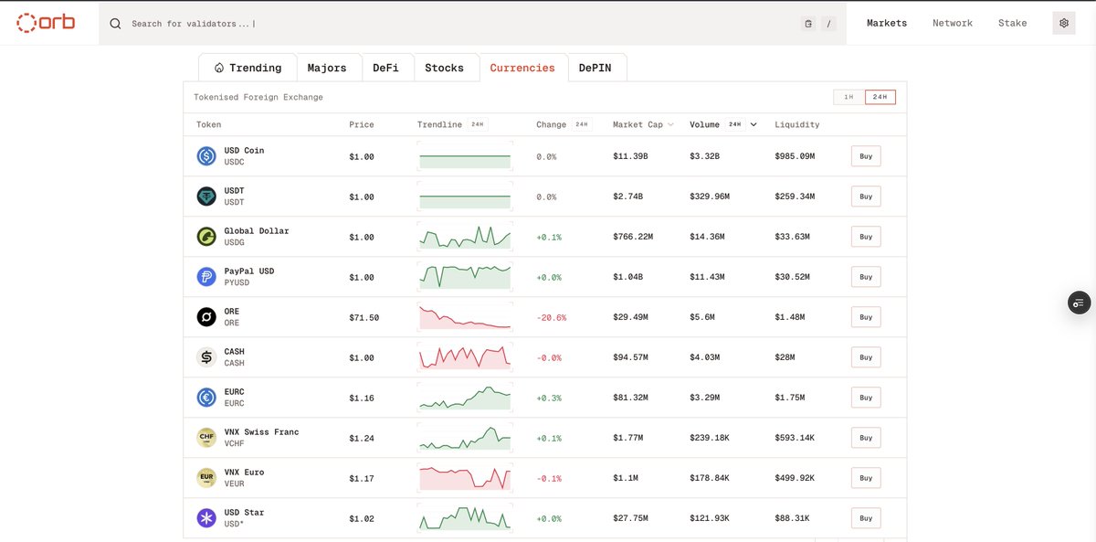 mert's tweet image. the coins looking good here
