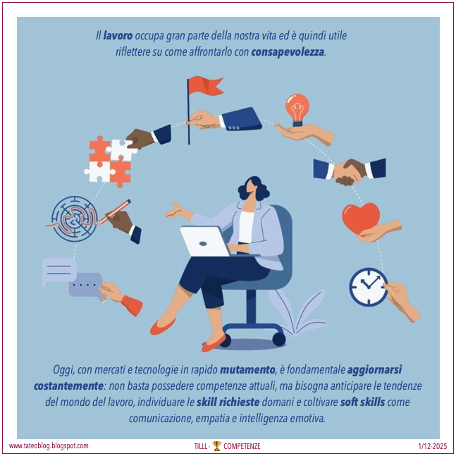 tateogb's tweet image. Scopri come trasformare le tue esperienze professionali in competenze vincenti 💼. Scopri perché oggi, più che mai, serve aggiornarsi e puntare su soft-skill e visione futura 🌟. Leggi l’articolo completo 👉 tateoblog.blogspot.com/p/ws-00-work-s… #TILLL #TateoBlog #WorkSkills #FutureReady