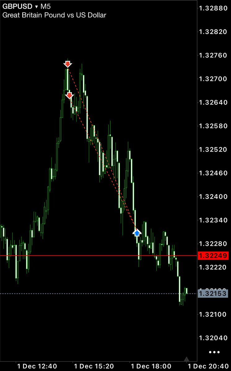 Dawacadu tweet media