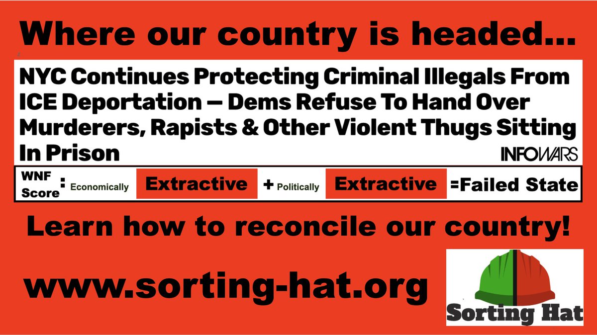 SortingHatOrg's tweet image. Get top news daily here: sorting-hat.org/scoring-outcom…

We also provide comprehensive daily news. Just click the &quot;All News of the Day&quot; button on the same page.

Sorting Hat&apos;s (sorting-hat.org) mission is to measure and report the health of our nation using various…