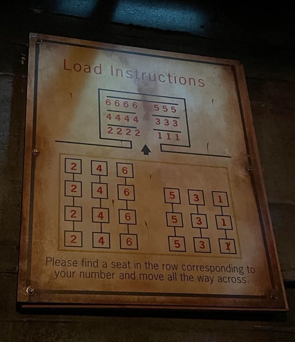 I don’t know why, but every time I ride Tower of Terror and look at this loading chart my brain melts.