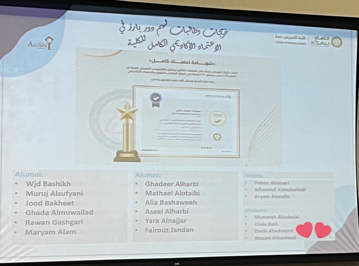 malthezied_d's tweet photo. أود أن أتقدم بخالص الشكر والتقدير لمنسوبي كلية التمريض على هذا التكريم الجميل في يوم المهنة والخريج. هذه اللفتة تعني لي الكثير، وتعكس روح الدعم والتحفيز التي تميز الكلية ومنسوبيها. شكرًا لكل من ساهم في هذا اليوم، وشكرًا لكل كلمة تقدير كانت دافعًا للاستمرار والعطاء 🌿 https://t.co/F8OnqXRg9W