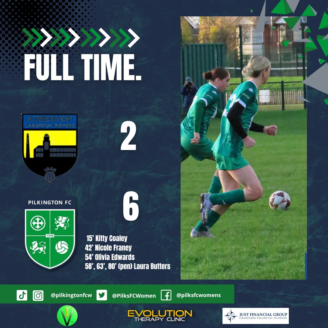 PilksFCWomen's tweet photo. π’ FULL TIME RESULT β½οΈ
π 3 in 3 league wins for the girls π
Goalscorers:
β½οΈ Kitty Coaley
β½οΈ Nicole Franey
β½οΈ Olivia Edwards
β½οΈβ½οΈβ½οΈ Laura Butters
POTM:
π Nicole
π Olivia
#upthepilks https://t.co/BodTNksR0i