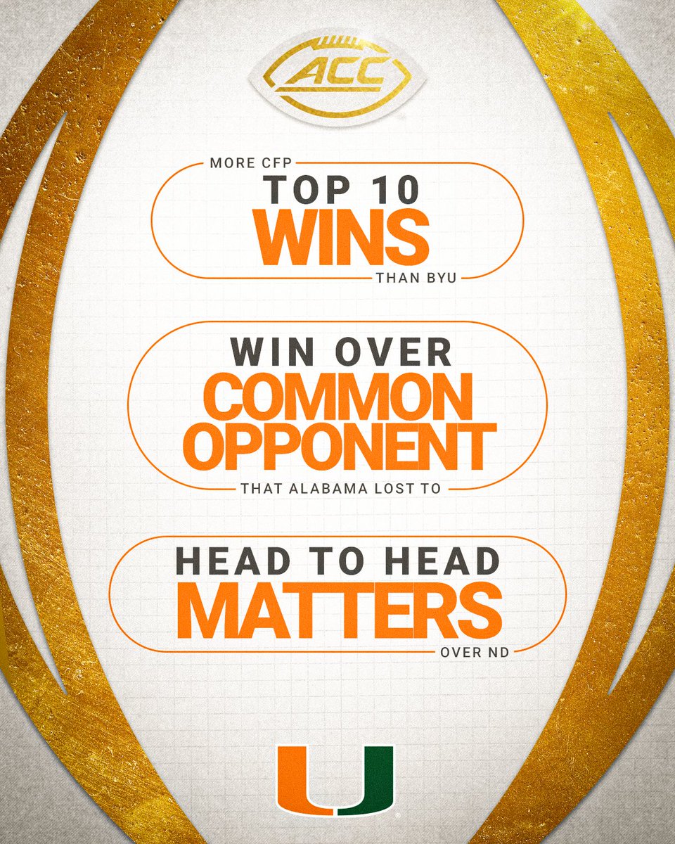 ACCFootball's tweet image. The Canes fit the criteria ✅