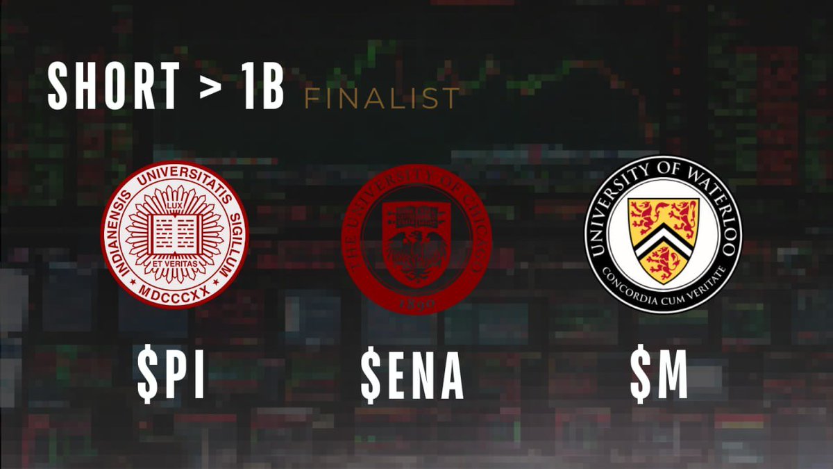 Midwest Blockchain Conference tweet media