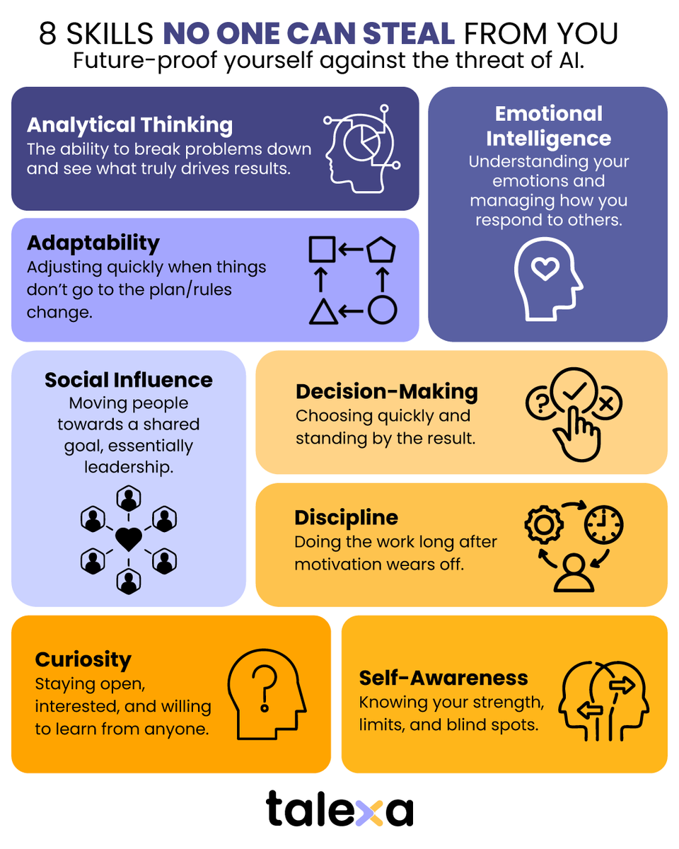 TalexaMX's tweet photo. The more powerful AI becomes...
The more valuable you are, if you adopt the right skills.
The rise of AI has proven it to be a powerful tool.
Specifically for performing tasks that would normally take hours.
But even at its most powerful, it's still not human. https://t.co/PmfEhKSiSR