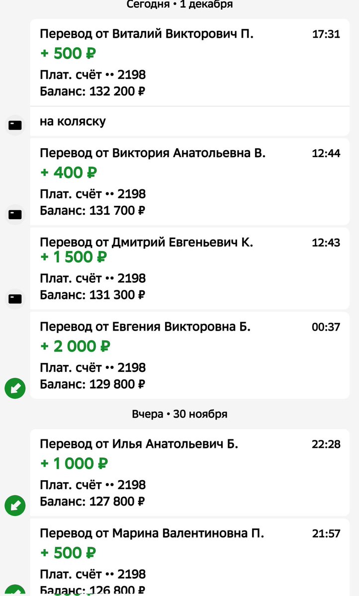 kLsbHlhjUfxzm1b's tweet image. ДРУЗЬЯ
резерва ост.только 14дн
Анастасии Дубовик из Сочи
на♿ЭлКоляску+Lifepo4_АКБ
собр.132200р=70,24%❤️
нужно ещё 56000р
Прошу вас ПОМОГИТЕ
Насте оч.тяжело -сам знаю!
Пжл.ОТЗОВИТЕСЬ
🆘100 500 1000р
СколькоМожете🙏
РЕКВИЗИТЫ ДЛЯ ПОМОЩИ
на QR-код и по ссылкеt.me/litkin067