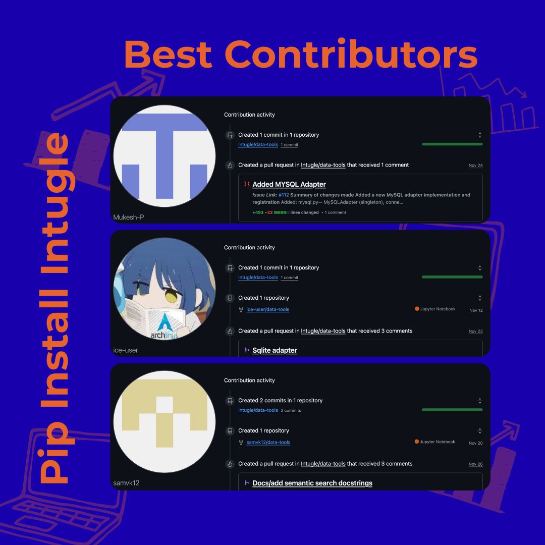 Intugle Inc. tweet media