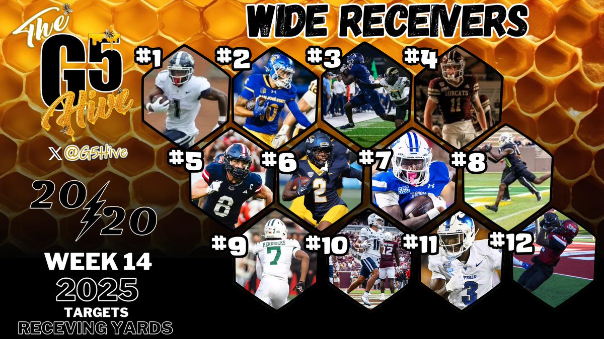 The G5 Hive 🎙️ tweet media