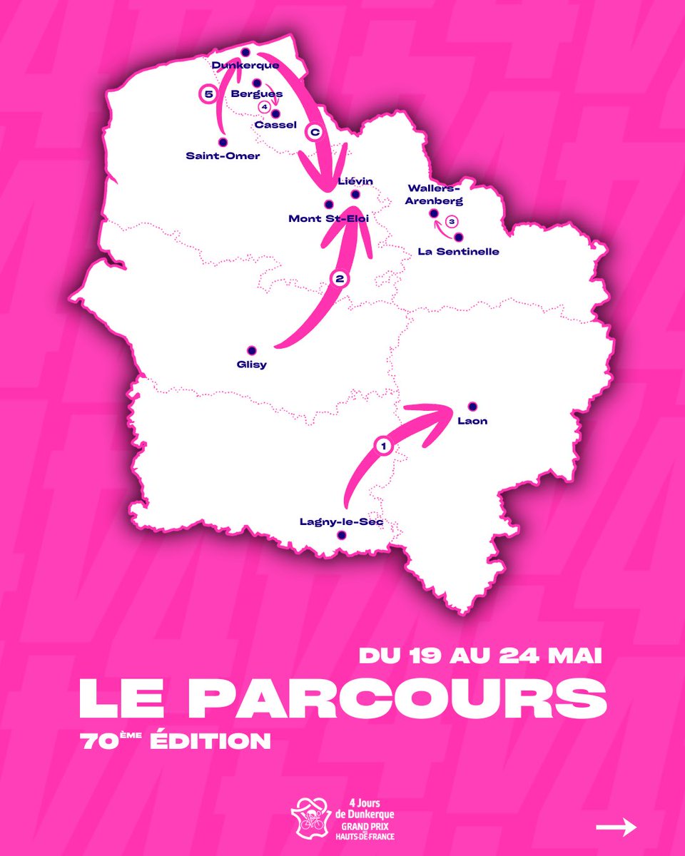 4 Jours de Dunkerque - GP des Hauts-de-France tweet media