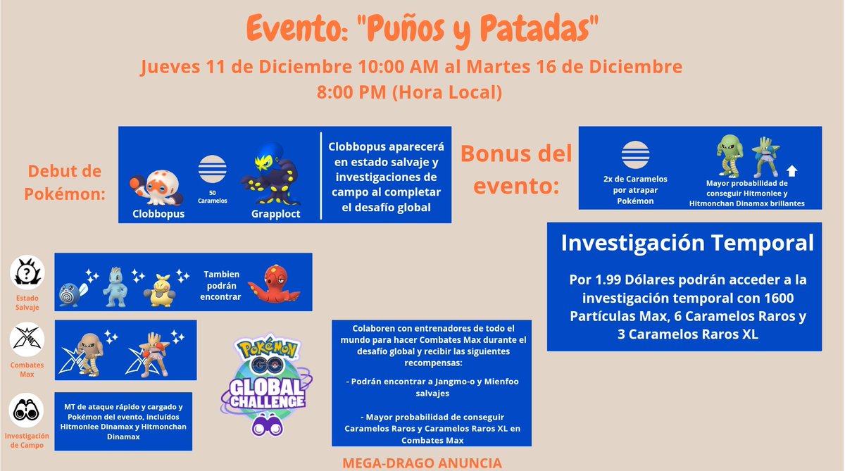 📣ANUNCIO📣

Clobbopus y Nuevos Pokémon Dinamax llegan al juego y aquí les traigo la Infografía del evento, espero les sea de ayuda 🥊

#PokemonGO