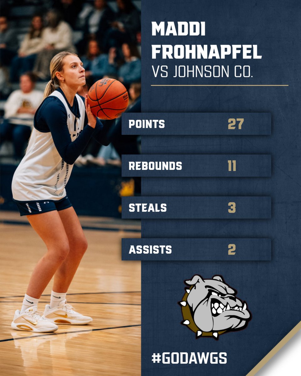 Hazard High School Athletics tweet media