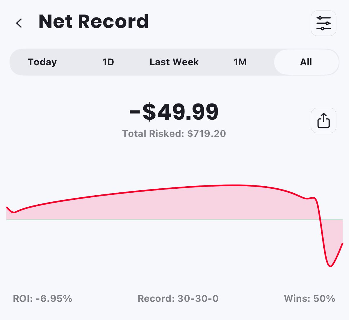 jayzerlocks's tweet image. 