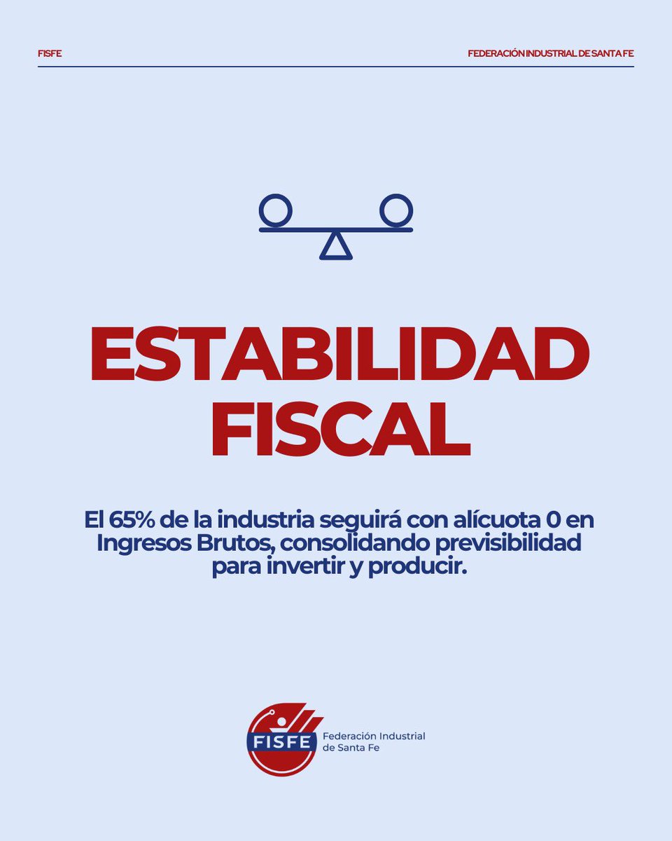 Federación Industrial de Santa Fe tweet media