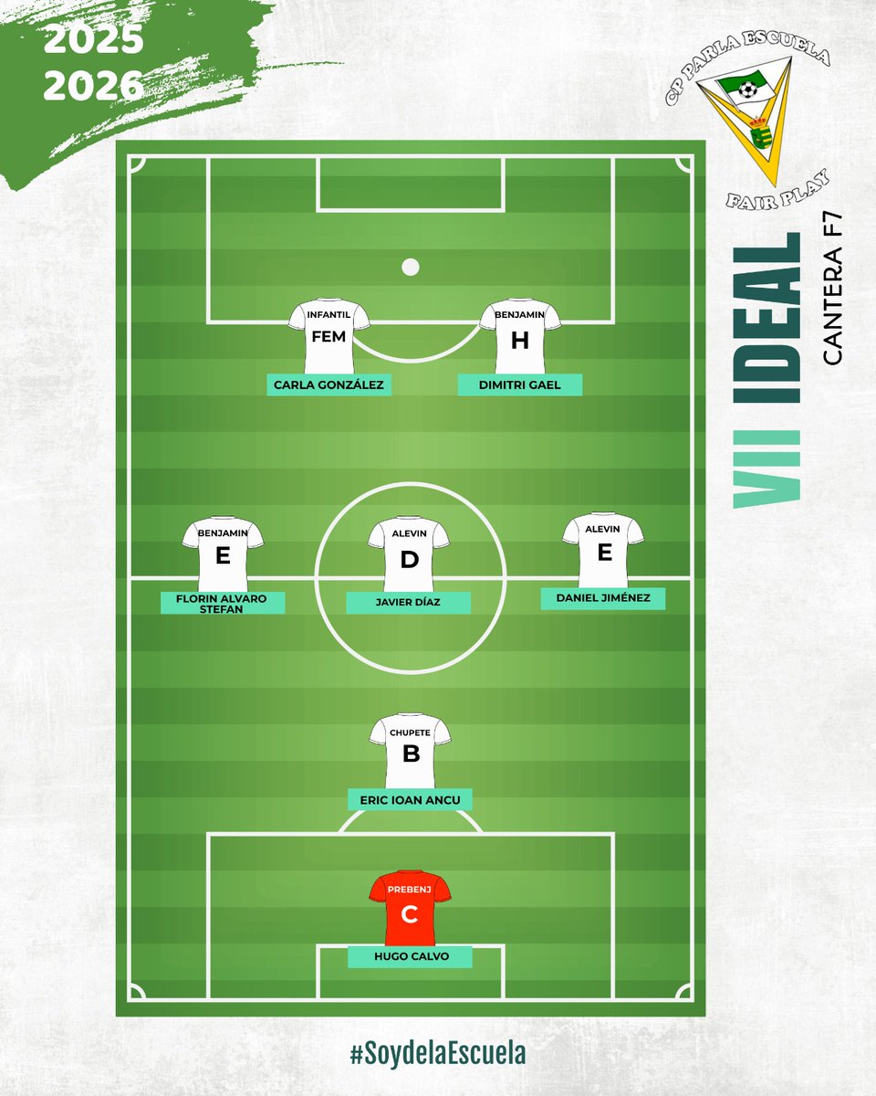 🌟 Los 7 super cracks elegidos de esta semana 

🤍💚 Estos hachas del fútbol mostraron ganas, competitividad e ilusión

⚽🩵 Mucha suerte a todos los que tengáis Torneos este fin de semana, y a los demás a recargar pilas en el Puente de la Inmaculada 

#SoydelaEscuela