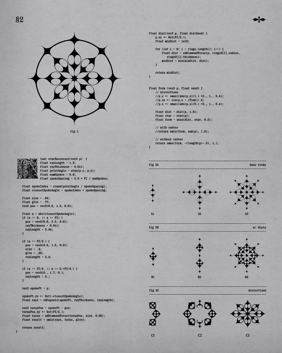 instance_11's tweet image. forms &amp;amp; the code that produced them