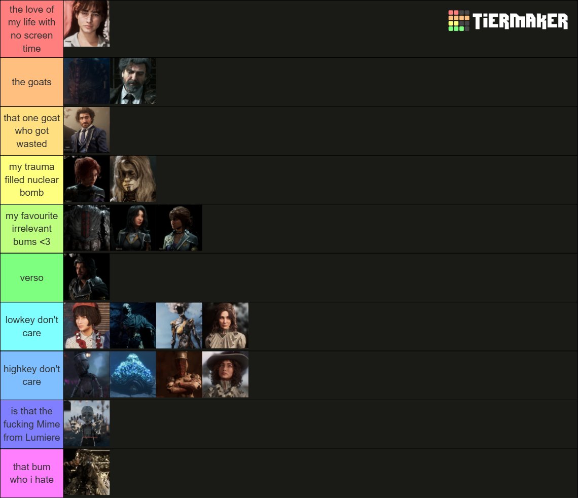 xanderxacrow's tweet image. now that I&apos;ve finished Expedition 33&apos;s act 3 side content (except killing Simon) I can safely share the Xander E33 Tier List