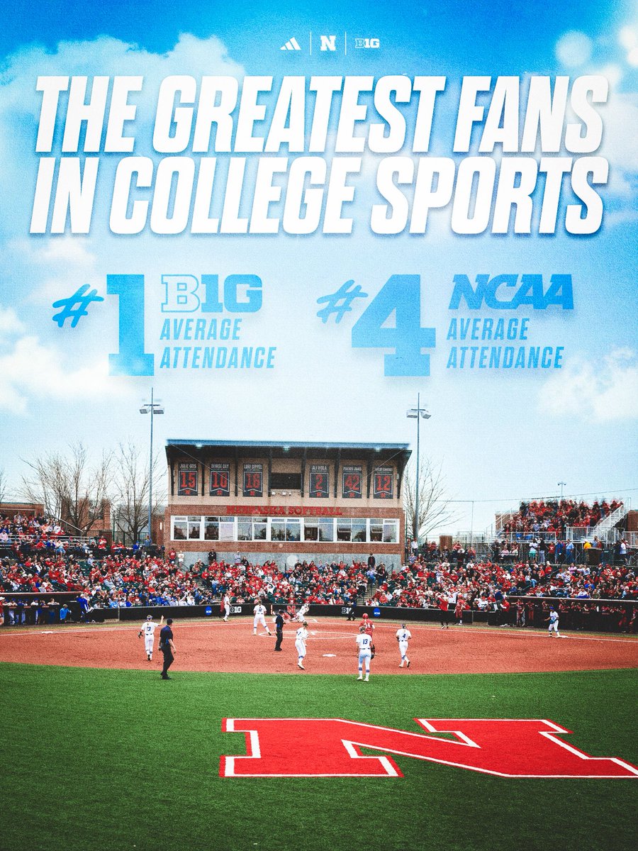 Nebraska Softball tweet media
