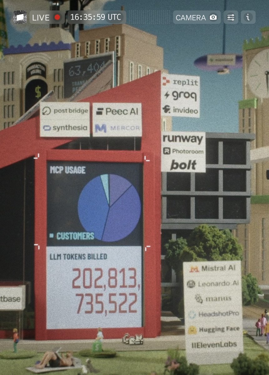 GroqInc's tweet image. in great company ⚡️