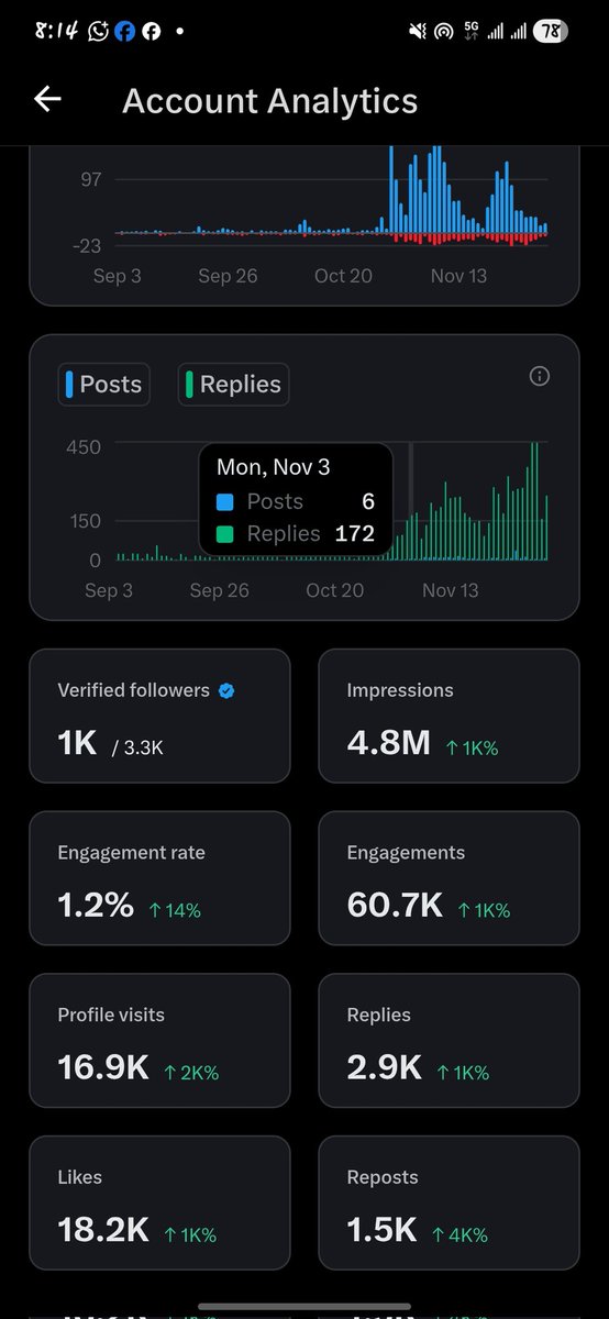 Lilly_monie's tweet image. Help my life oo