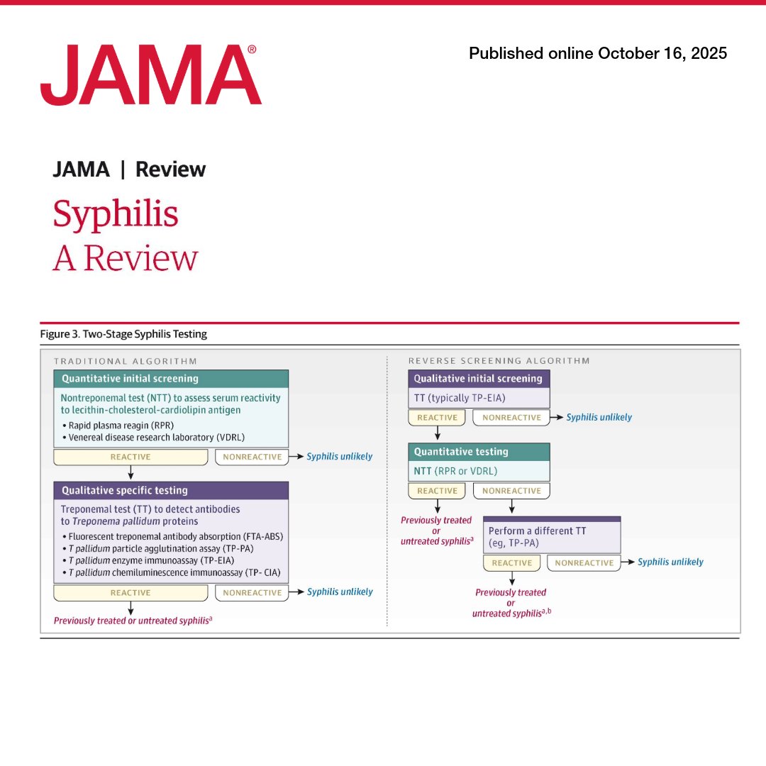 JAMA tweet media