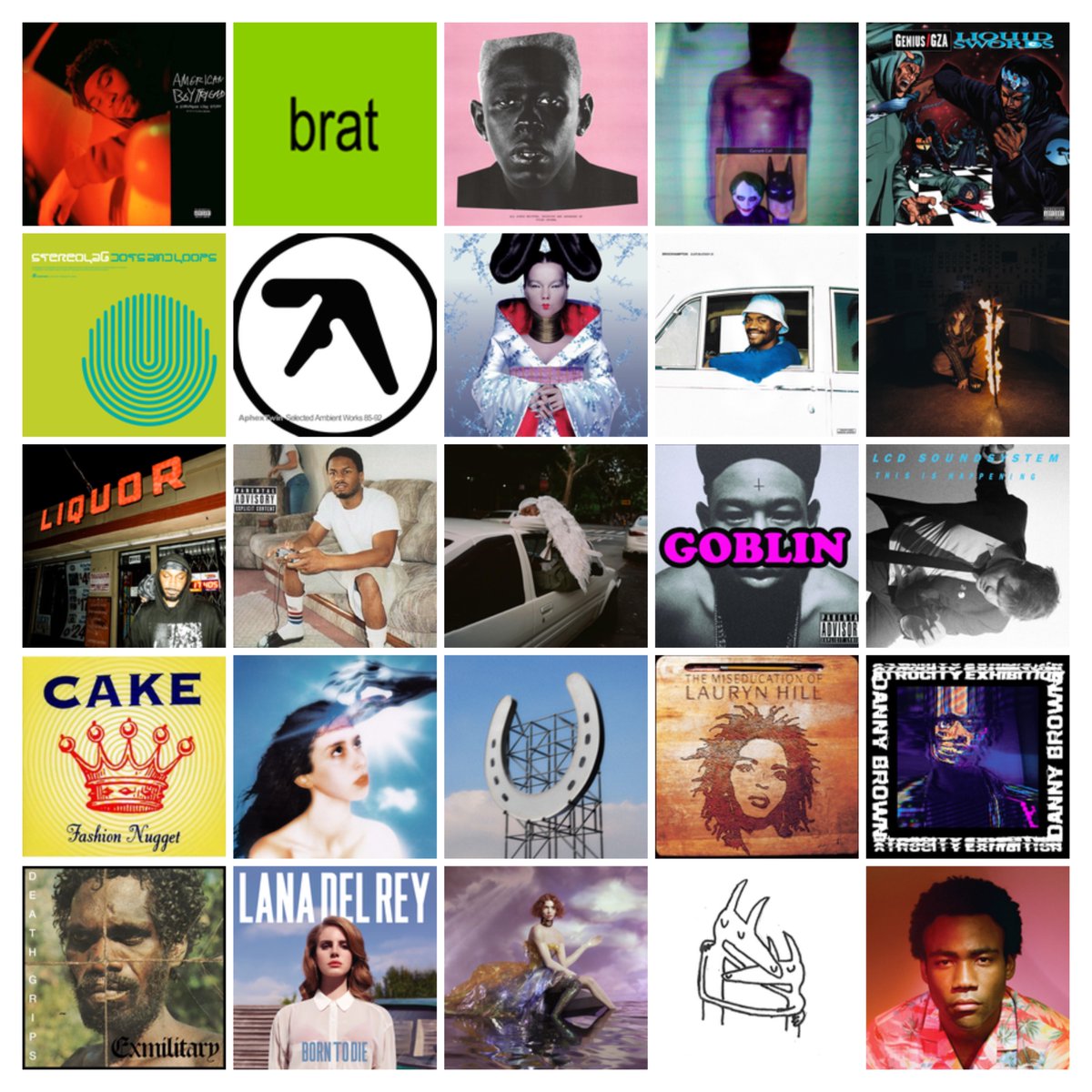 Topster (took me forever because the app fucking sucks)