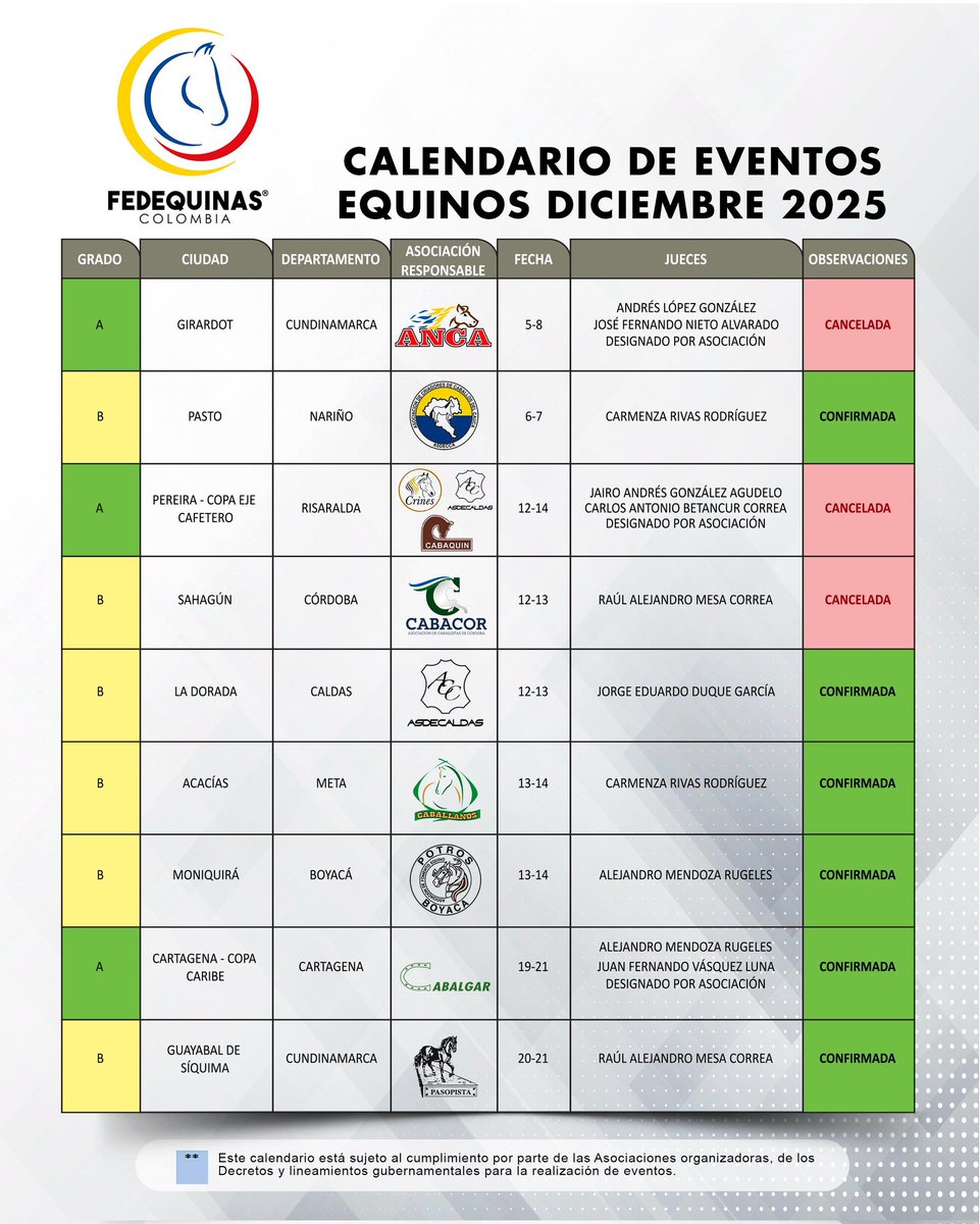 Fedequinas tweet media