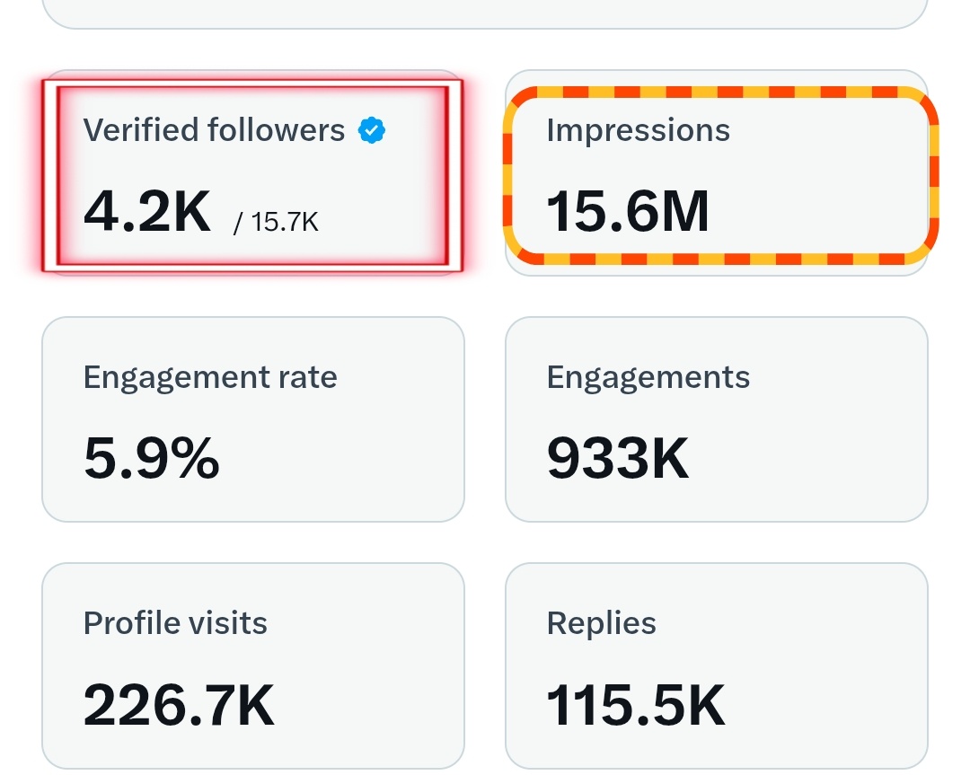 Trying to reach 5M impressions or 2K verified? 📊

Ask your question below — we’ll help you level up fast! ⚡❤️

🔁 Repost to join the boost
✍️… <a href="/SapnaTatu/">Sapna Tatu</a>