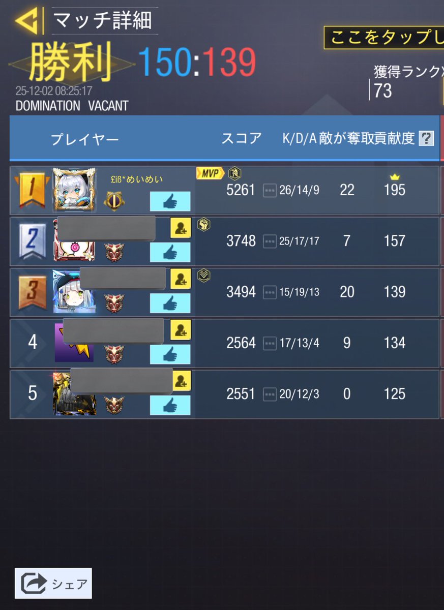 今更MPもがいてやってたらレジェ帯放り込まれて終わった。って思ってたけどこのマッチは楽しかった♥️
ほかも何回かMVP取れて歓喜！
とりあえずテルミット嫌だ😫🔥