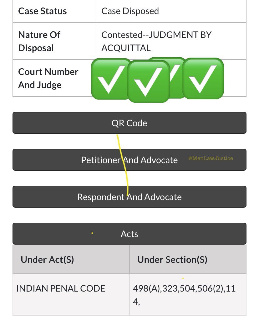 I was the SMARTEST PERSON. 
I got into this mess. But I came out of it. 

I am proud of myself. 💪