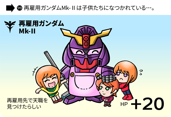 「見てください！」
#お前らのSDガンダムを掲げよ