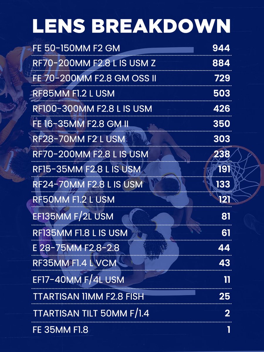 Andrew Wevers tweet media