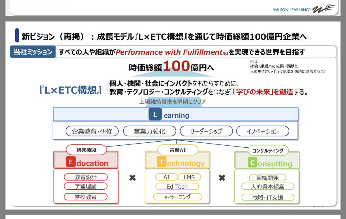 fox_kabu tweet picture