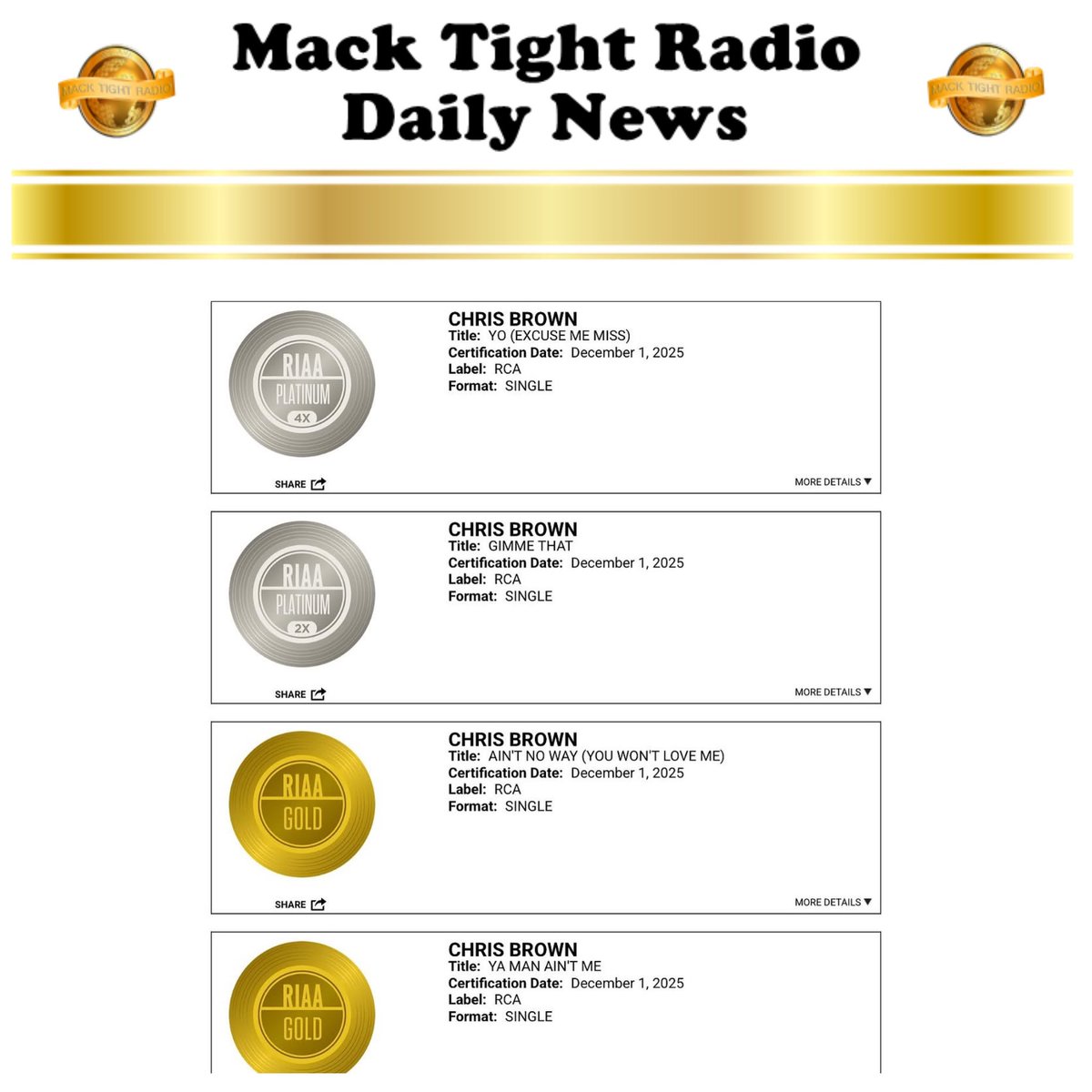 MackTightRadio's tweet image. #Poppin by #ChrisBrown is officially platinum 💿 along with other gold ❌ platinum #RIAA certifications 👀 

- [LISTEN TO #MackTightRadio via #TuneIn]
