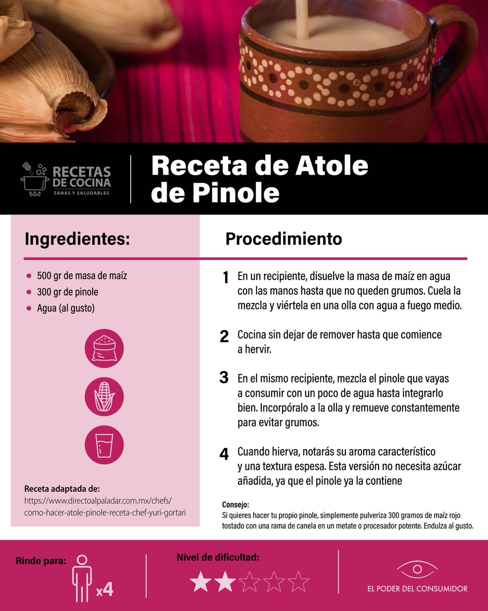 elpoderdelc's tweet image. 😋¿Te gusta el atole de pinole?
Algunas personas prefieren hacerlo con agua y otras con leche, pero esto dependerá del lugar donde se prepare, ya que pueden incorporarse más ingredientes.
Se recomienda no usar azúcar o, bien, hacerlo en una cantidad mínima
f.mtr.cool/tjxibtcnoc