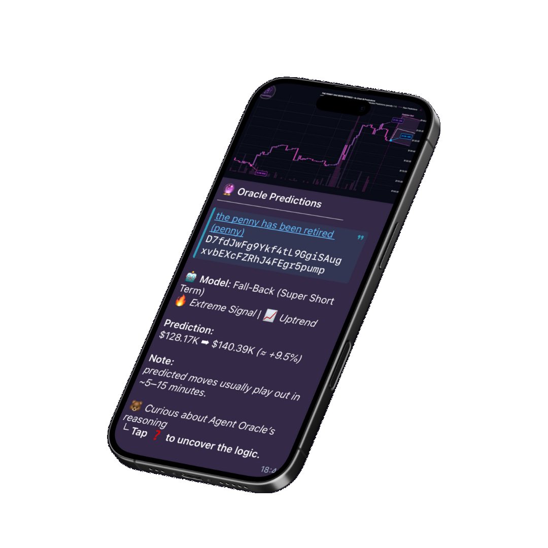 ChartGenieAI's tweet image. Did you know that our #telegrambot predicts #Solana #Crypto #Memecoins with 84% accuracy?
The bot gathers trading data and runs it on a well-trained AI. We then extract external factors and risks and incorporate that in the decision making.

🐻Try it: t.me/ChartGenieOffi…

#ai